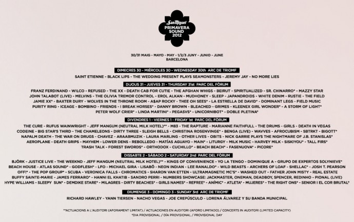 Nuove bands confermate per il programma parallelo del SanMiguel PrimaveraSound