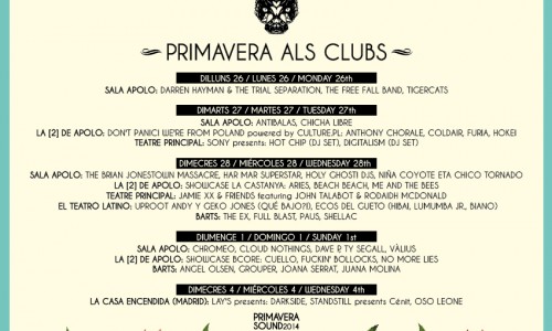 PRIMAVERA nei CLUBS: PROGRAMMA COMPLETO A BARCELLONA E DEBUTTO A MADRID 